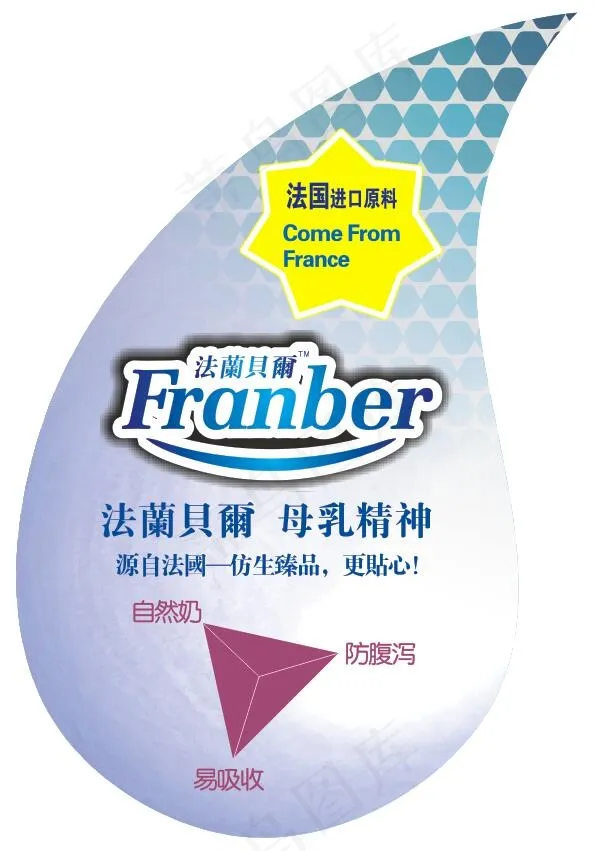 法兰贝尔-异形吊牌cdr矢量模版下载