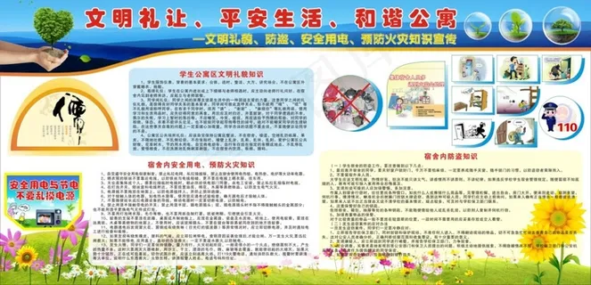 防火防盗、安全用电知识宣传展板