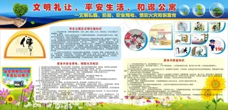 防火防盗、安全用电知识宣传展板