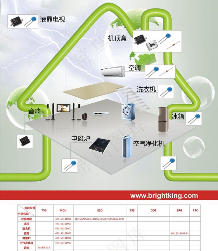 家庭网络海报图片ai矢量模版下载