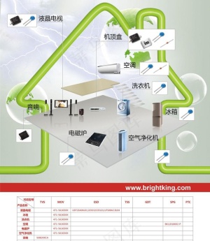 家庭网络海报图片