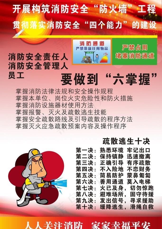 消防安全图片cdr矢量模版下载
