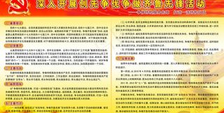 创新争优活动展板图片