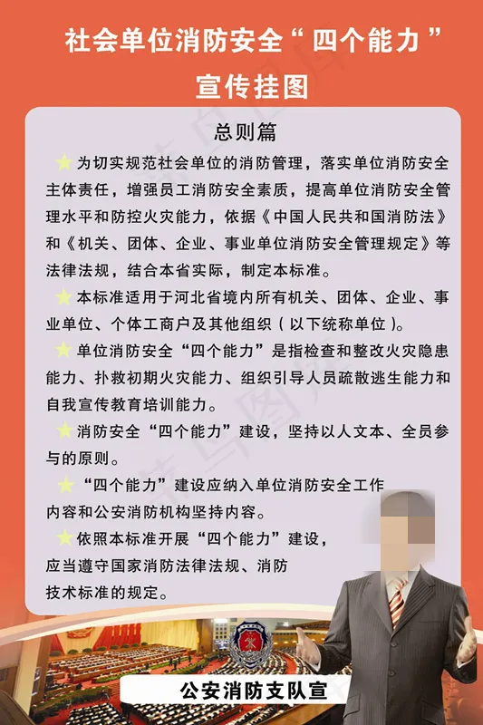 消防安全四个能力总则篇psd模版下载