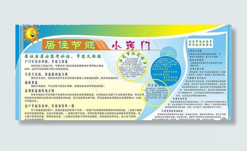 居住节能小窍门展板图片
