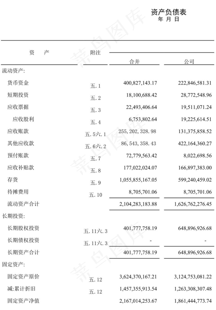 资产负债表模板