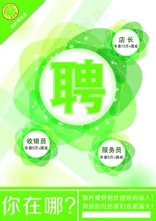 酸柠檬招聘海报