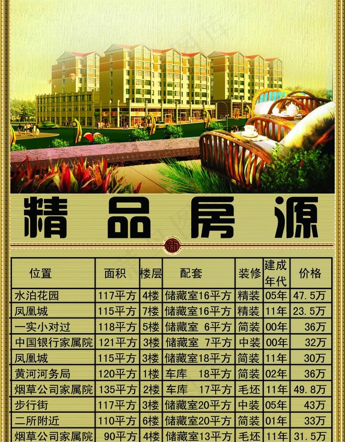 房产广告图片(2480X3366(DPI:300))psd模版下载