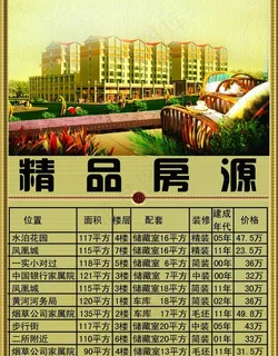 房产广告图片