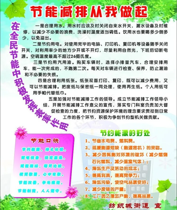 节能减排宣传栏图片cdr矢量模版下载