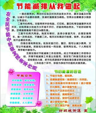 节能减排宣传栏图片