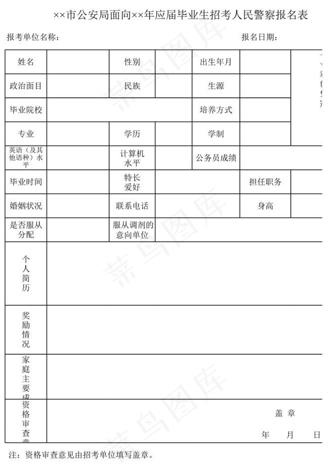 市*局面向应届毕业生招考人民警察...