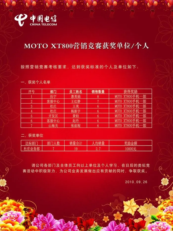 获奖名单图片psd模版下载