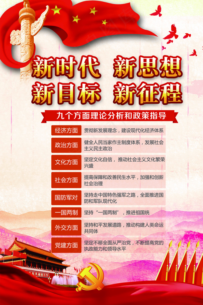 不忘初心继往开来挂画展板设计(1772X2657(DPI:150))psd模版下载