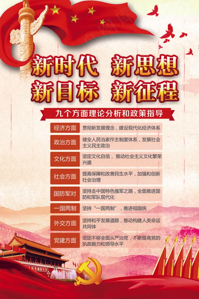 不忘初心继往开来挂画展板设计(1772X2657(DPI:150))psd模版下载