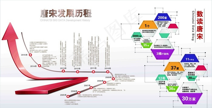 企业文化展板写真KT板PSD源文件