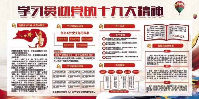 学习贯彻党的十九大精神宣传展板模板(7087X3543(DPI:150))psd模版下载