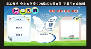 员工天地员工生活展板设计