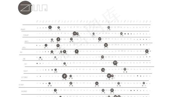 创意2010卡片式日历设计模版下载