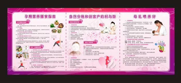 孕妇保健展板图片(3000X1200)cdr矢量模版下载