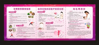 孕妇保健展板图片