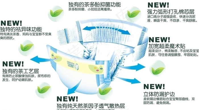 婴儿纸尿裤图片cdr矢量模版下载