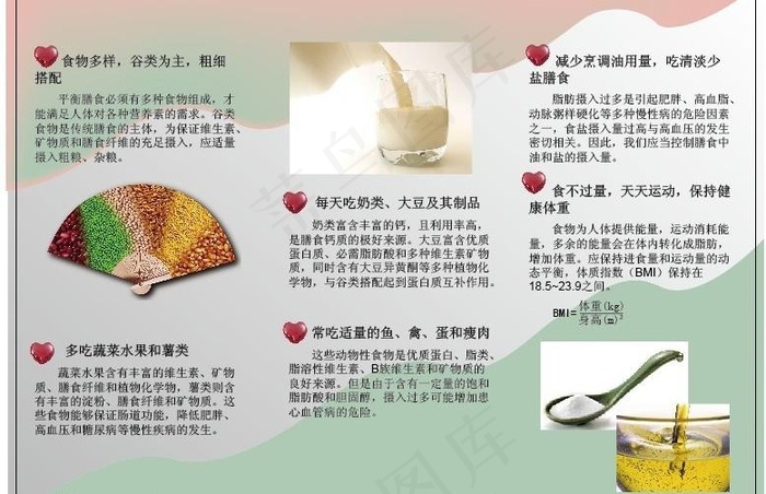 平衡膳食合理营养图片ai矢量模版下载