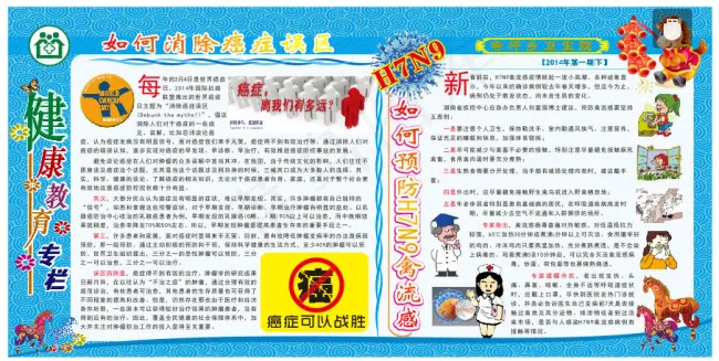 健康教育展板2014第2期cdr矢量模版下载