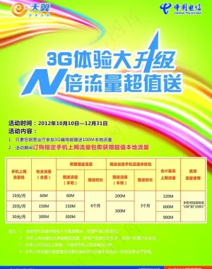 体验升级图片