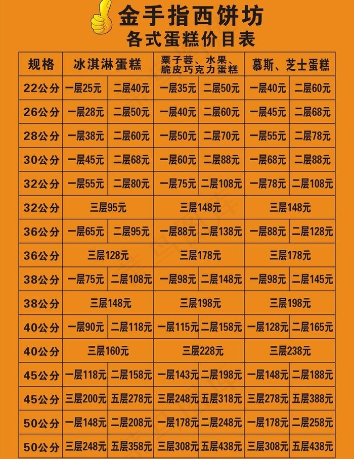 金手指蛋糕价格单