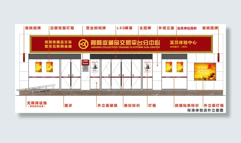 外立面图(1442X610(DPI:96))psd模版下载