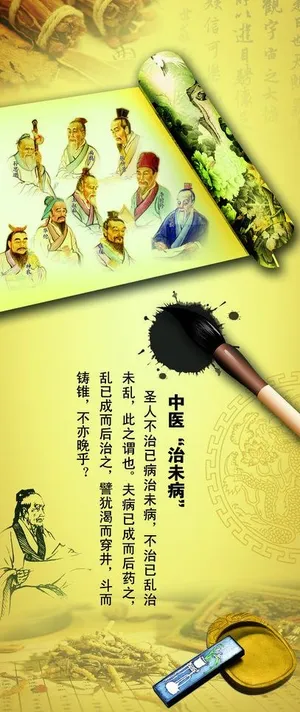 中医治未病古代名医大全图片