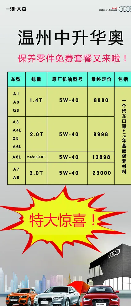 奥迪售后图片(2362X5315(DPI:75))psd模版下载