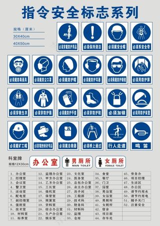 指令安全标识大全
