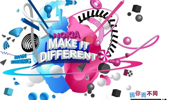 nokia诺基亚创意广告图片ai矢量模版下载
