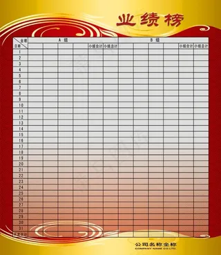 企业文化宣传展示展板业绩榜设计