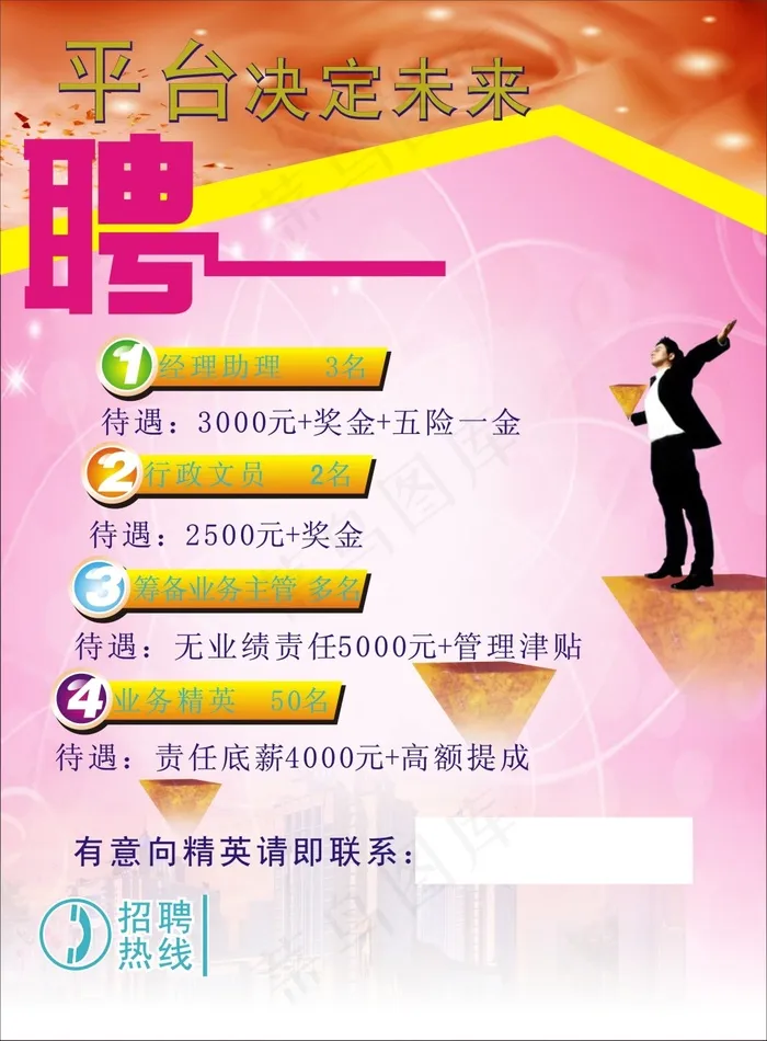 招聘海报招聘cdr矢量模版下载