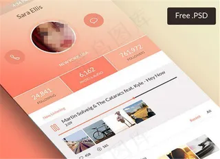 人物空间信息动态数量显示