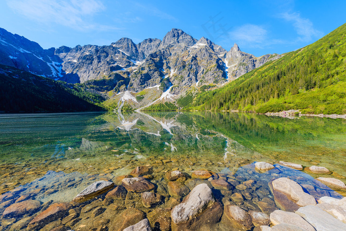 高原湖泊风景