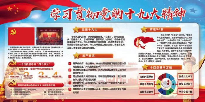 十九大宣传精神内容宣传展板设计(7087X3543(DPI:150))psd模版下载