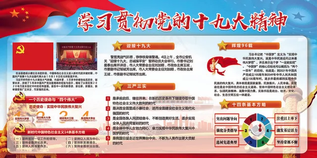 十九大宣传精神内容宣传展板设计