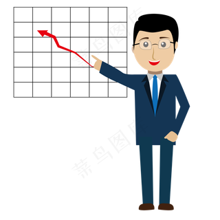 企业走势图企业走势图