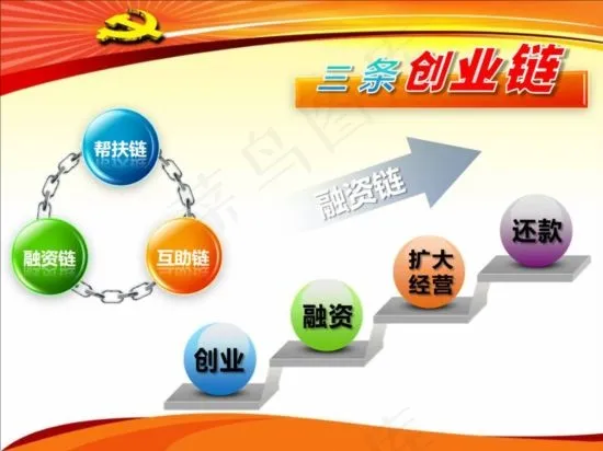 商务创业计划PPT模板下载