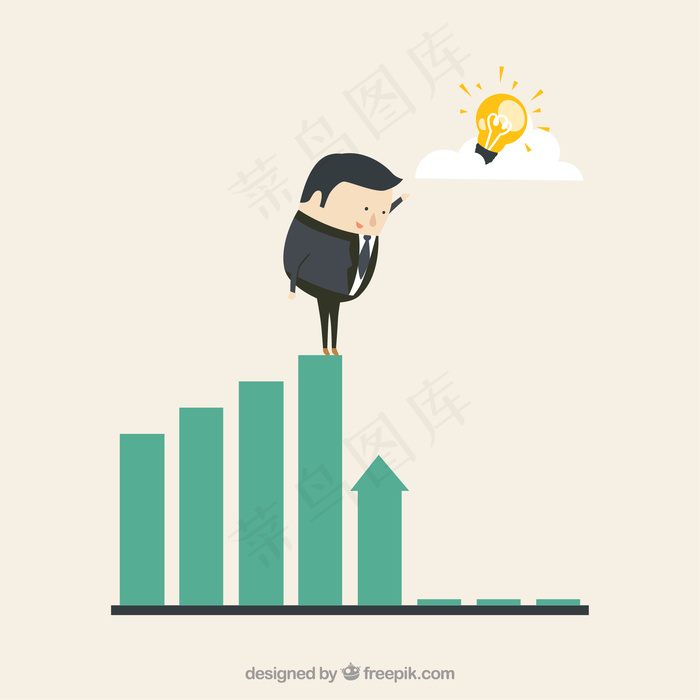 企业利润的解决方案