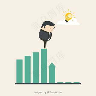 企业利润的解决方案