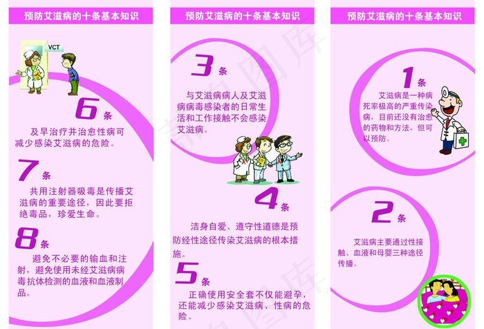 预防艾滋病图片(3366X2480(DPI:300))psd模版下载
