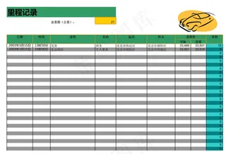 行车里程记录制作