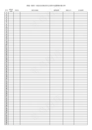 普通（限价）商品住房现房其它套型中...