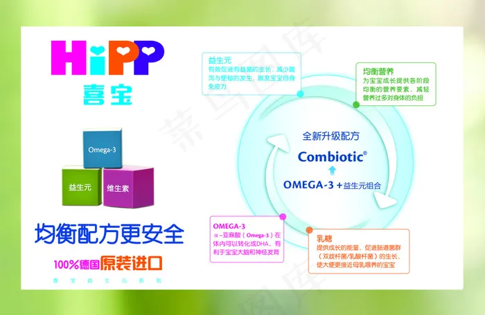 喜宝 奶粉psd模版下载