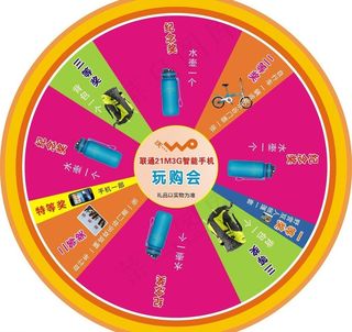 抽奖转盘图片